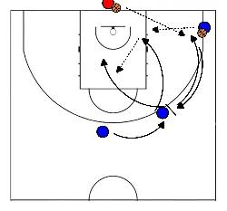 drawing Bewegung ohne ball