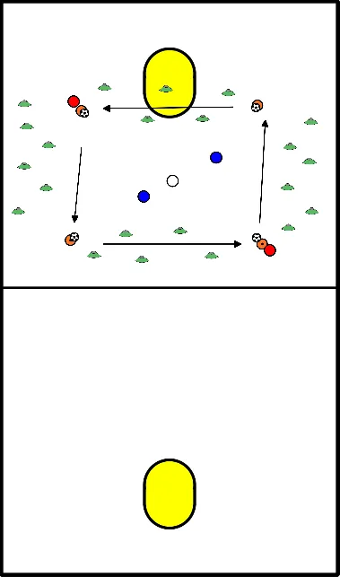 drawing Schießrunde in einem quadrat
