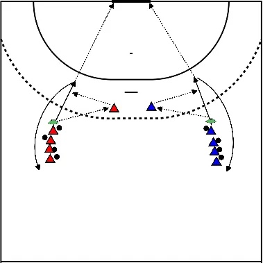 drawing 2-pass sprungwurf mit anspiel