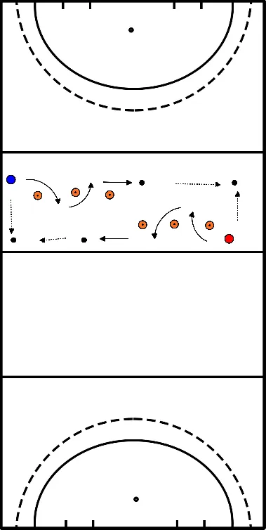 drawing Slalom und Pass (Aufwärmen)