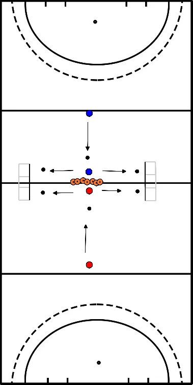 drawing Ballannahme und schnelles Passspiel