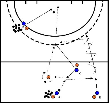 drawing Abprallen des balls mit tippen