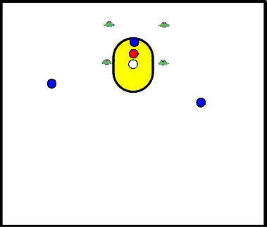 drawing Nutzung des raumes hinter dem korb