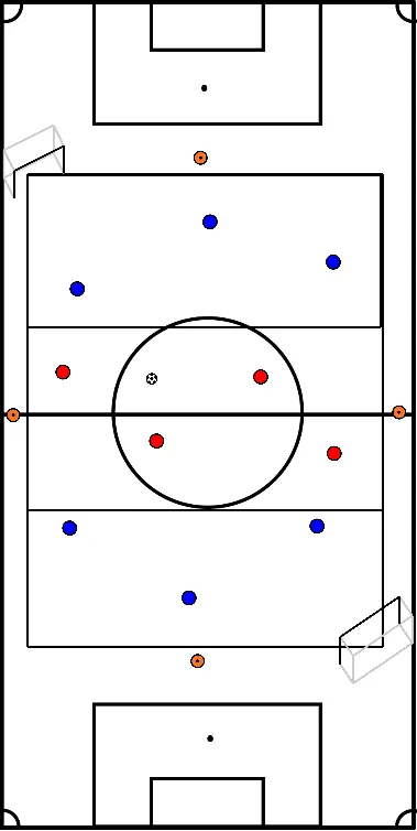 drawing Kompakter ballbesitz