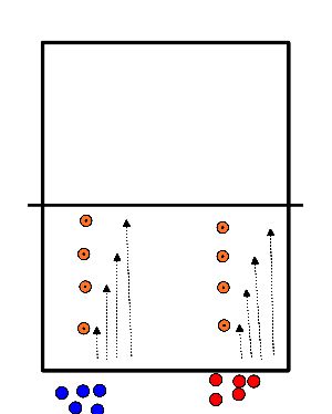 drawing Sprinten von Mütze zu Mütze