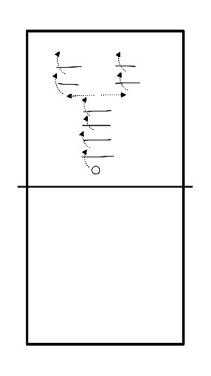 drawing Abrunden mit Zäunen