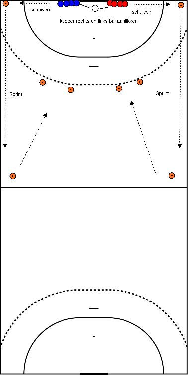 drawing Torwarteinwurf andere Variante 
