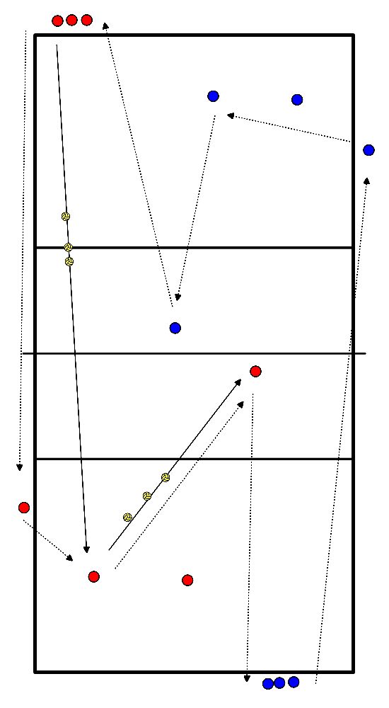 drawing Dienstleistung und Verteidigung