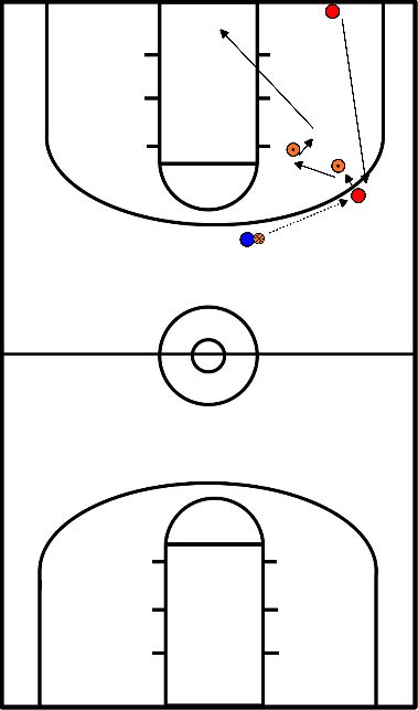 drawing Aufwärmen 2