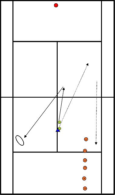 drawing Übungen zum Boxen: Aufschlitzen und Volley abschließen. 