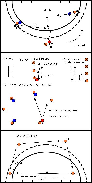 drawing Corona-Übung 