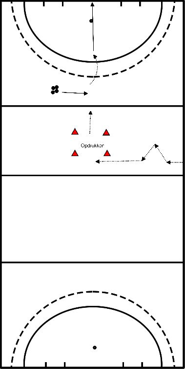 drawing Aufwärmen und Abrunden