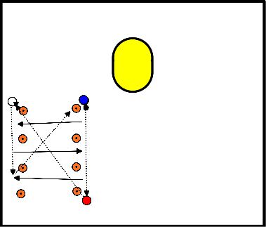 drawing Ballfertigkeit und Flexibilität