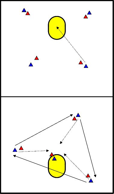 drawing Verteidigung im 4-4