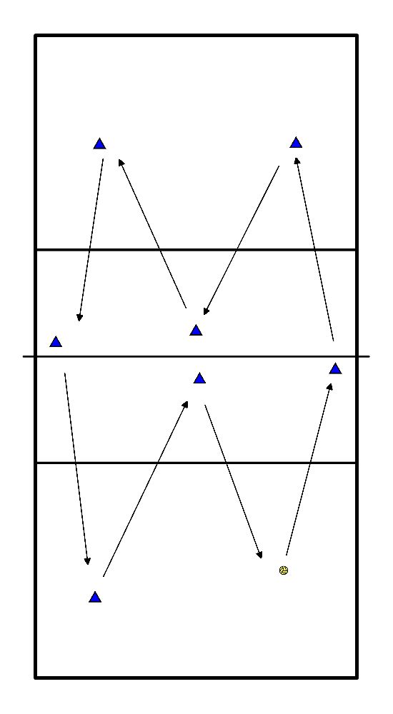 drawing Aufwärmen 