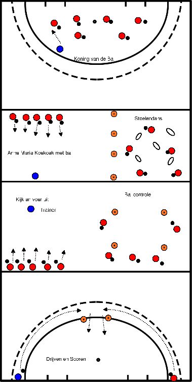 drawing Aufwärmspiele mit Ball für die Jüngsten