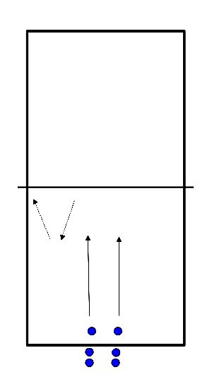 drawing Aufwärmen mit Blockübungen