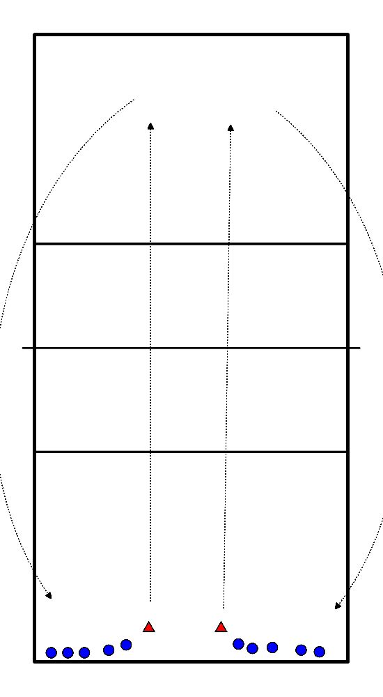 drawing Aufwärmen für Anfänger