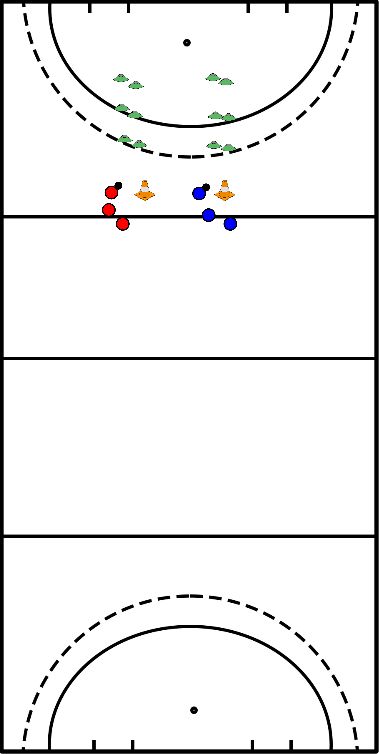 drawing Zielgerichtete Übung 