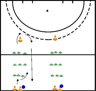 drawing Übung Liftpass