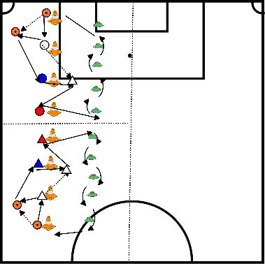 drawing Vorder-, Hinter- und Rückseite