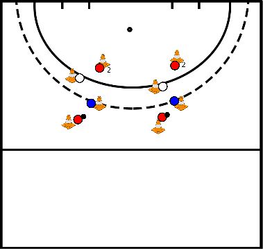 drawing Zielgerichtete Übung 