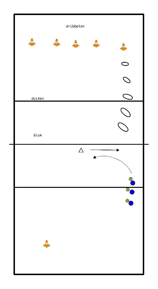 drawing Angriff TR wirft ein