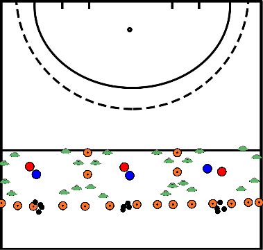 drawing 1 gegen 1 Umschaltung & Reaktion in Spielform