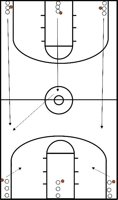 drawing Schießübung 