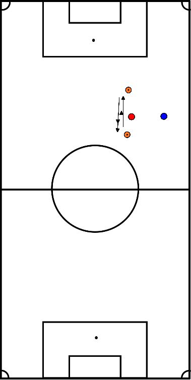 drawing Pass - Handball