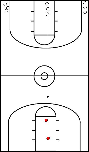 drawing Übergangsübung, 3 gegen 2, 2 gegen 1