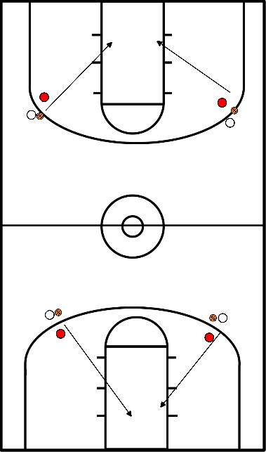 drawing 1 gegen 1 auf dem Viertelfeld