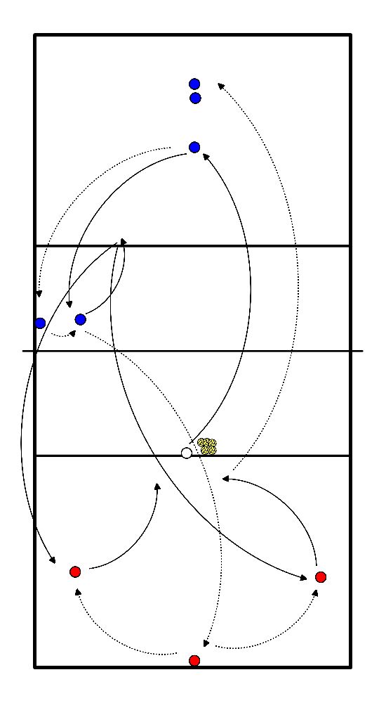 drawing Bogenball mit der Unterhand spielen