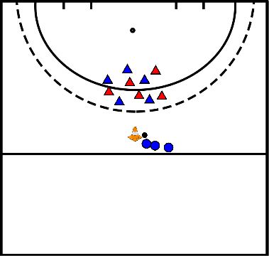 drawing Zielgerichtete Übung 