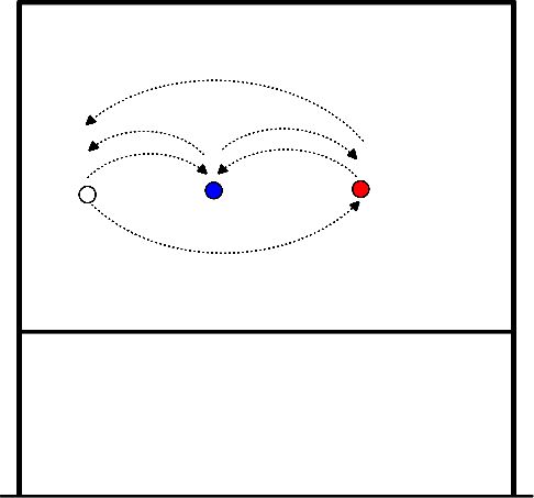 drawing Schlüsselübung