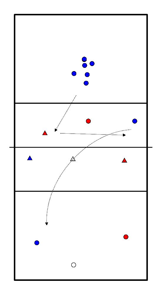 drawing Erfassen durch SV