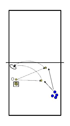 drawing Überhand entlang des Netzes 