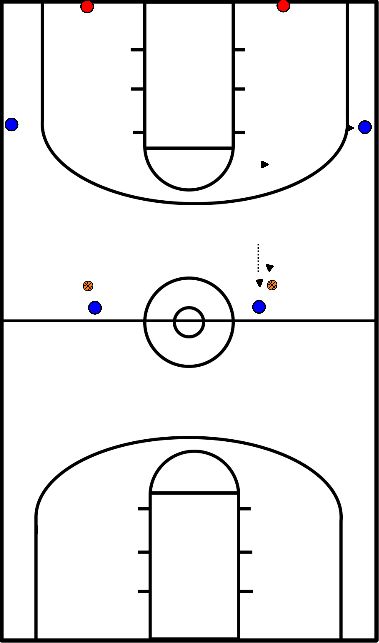 drawing Screen Pick & Roll