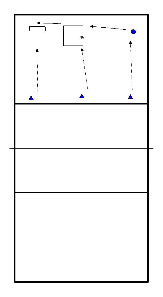 drawing Verteidigung nach der Aktion