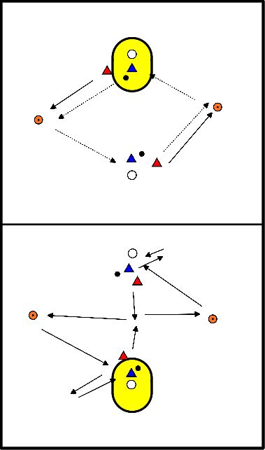 drawing Angriff üben 