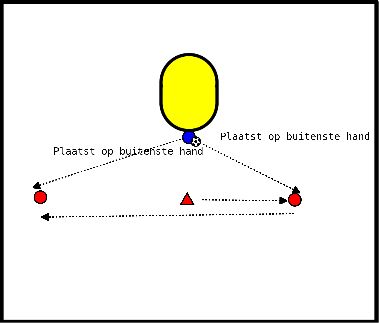 drawing Aufwärmen von Ballkontrolle und Schießen