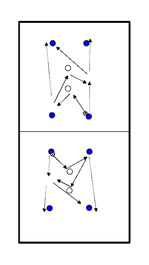 drawing Aufwärmendes Ballgefühl