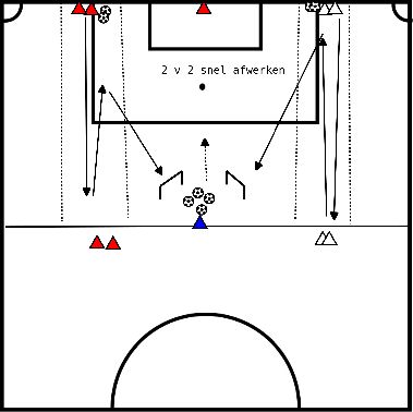 drawing 2 gegen 2 beim Aufwärmen große Endform