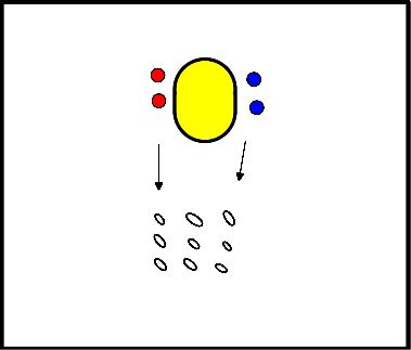 drawing Butter, Käse und Eier