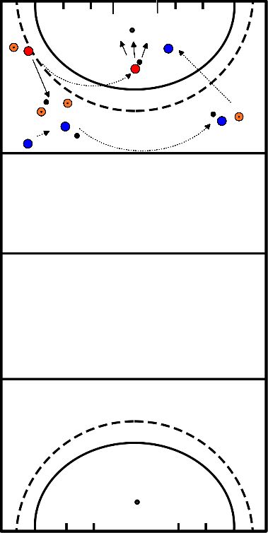 drawing Verschiebung von links nach rechts