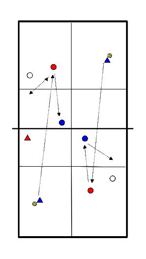 drawing Angriffsübung mit 1-Mann-Block