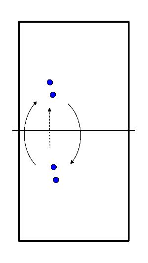 drawing Angriff übers Netz mit nachlaufen 