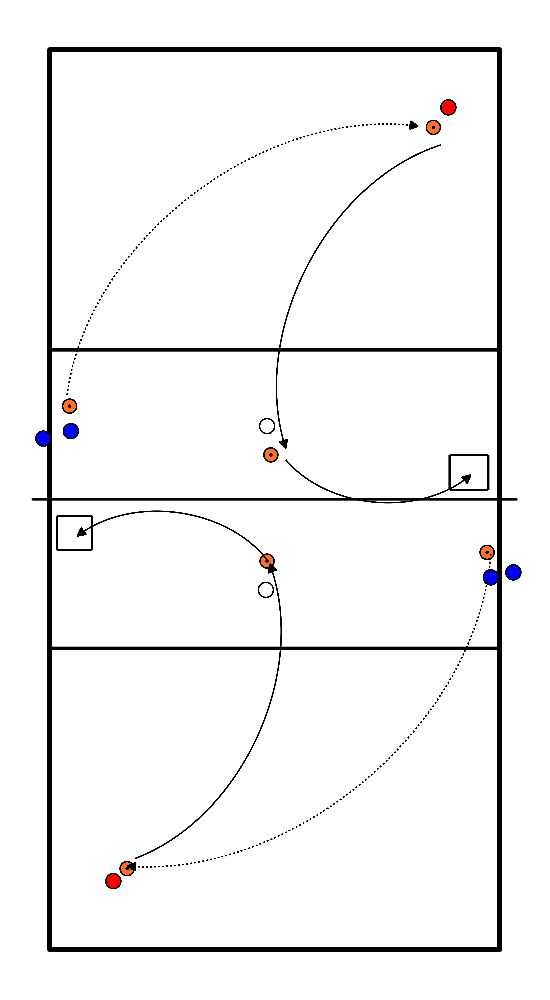 drawing Aufstellübung mit Korb