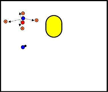 drawing Rundum verteidigen