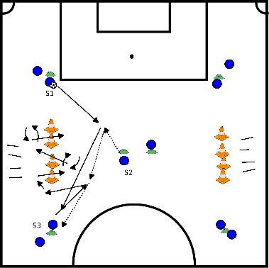 drawing Passspiel - erste Berührung und Dribbling